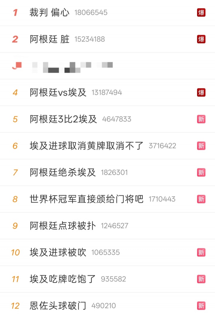 阿根廷3-2埃及：80分钟前订机票 80分钟后绝杀逆转
