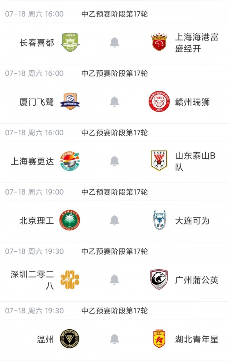 山东泰山B队多赛一场登顶北区 1分优势领跑