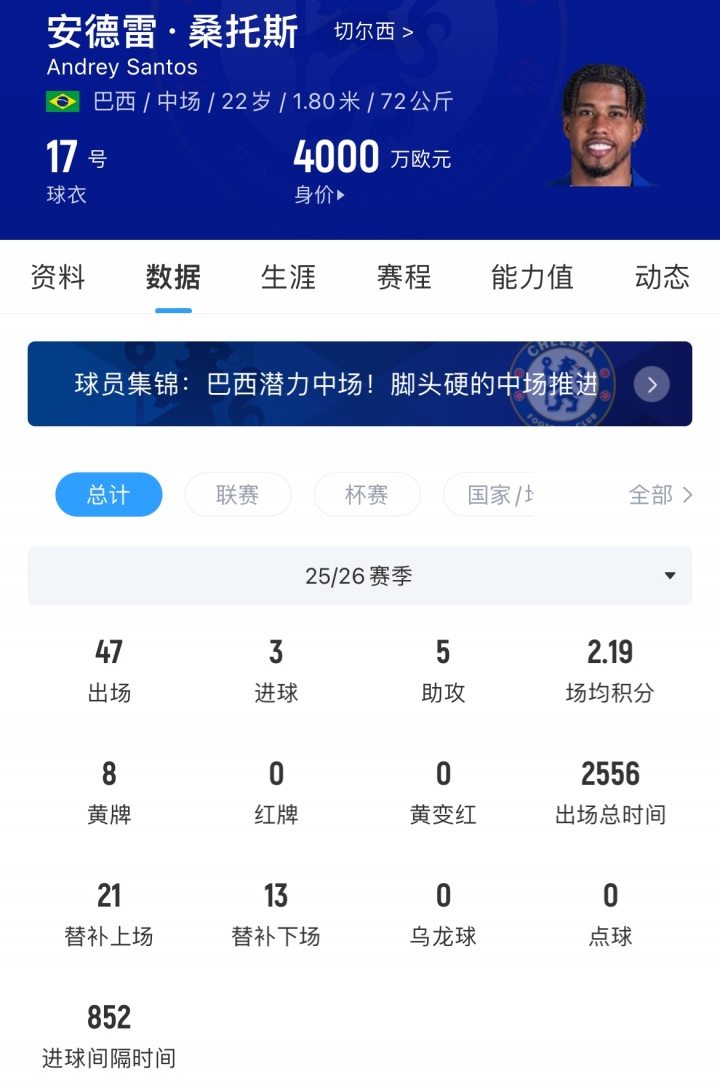 曼联今夏首签敲定：4800万镑固定+200万浮动拿下切尔西22岁中场桑托斯，签约至2031年