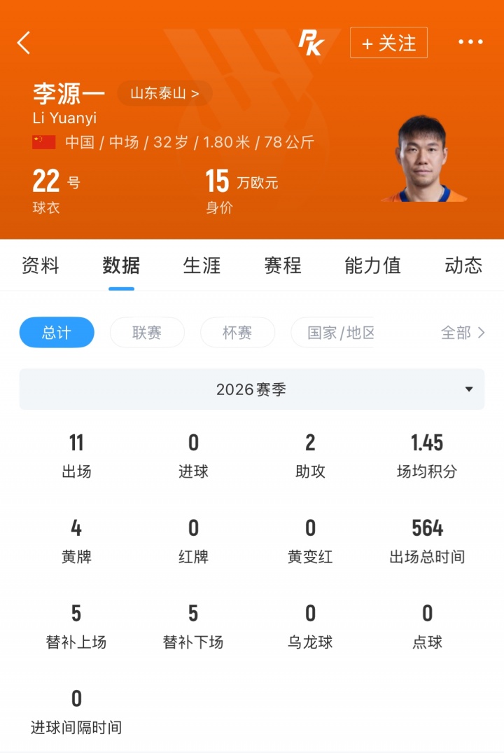 云南玉昆夏窗中场补强目标：段刘愚+李源一