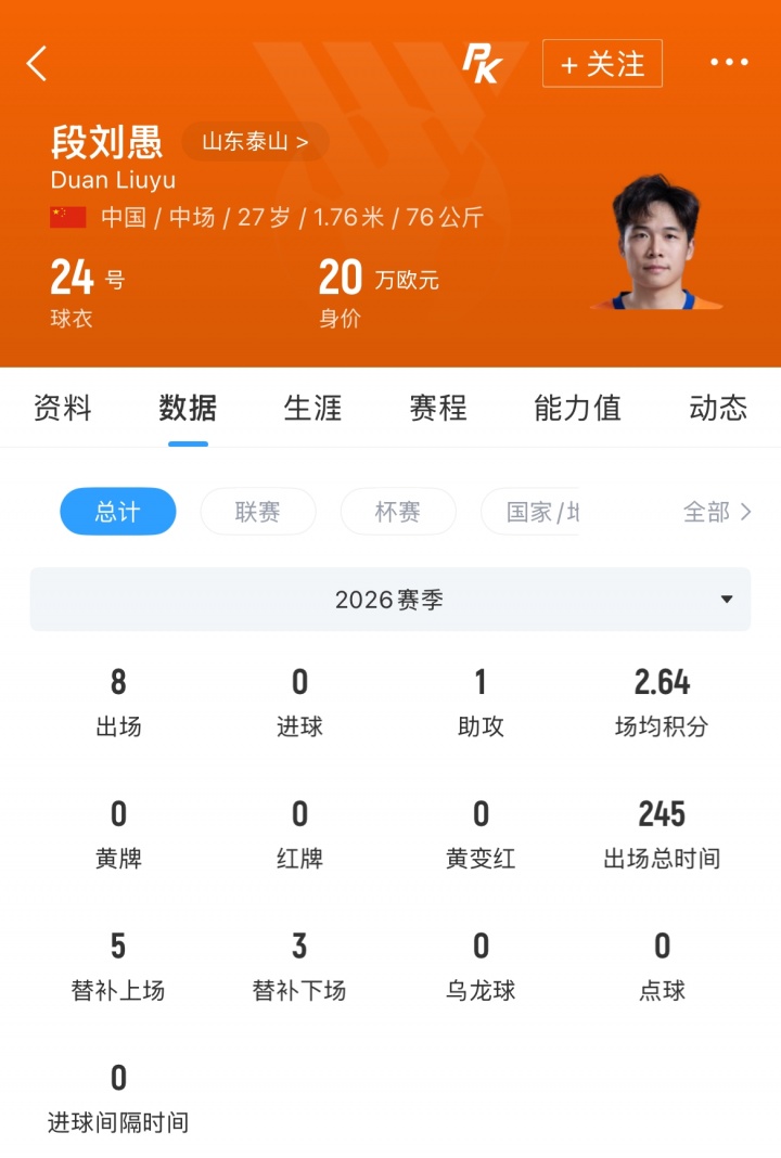 云南玉昆夏窗中场补强目标：段刘愚+李源一