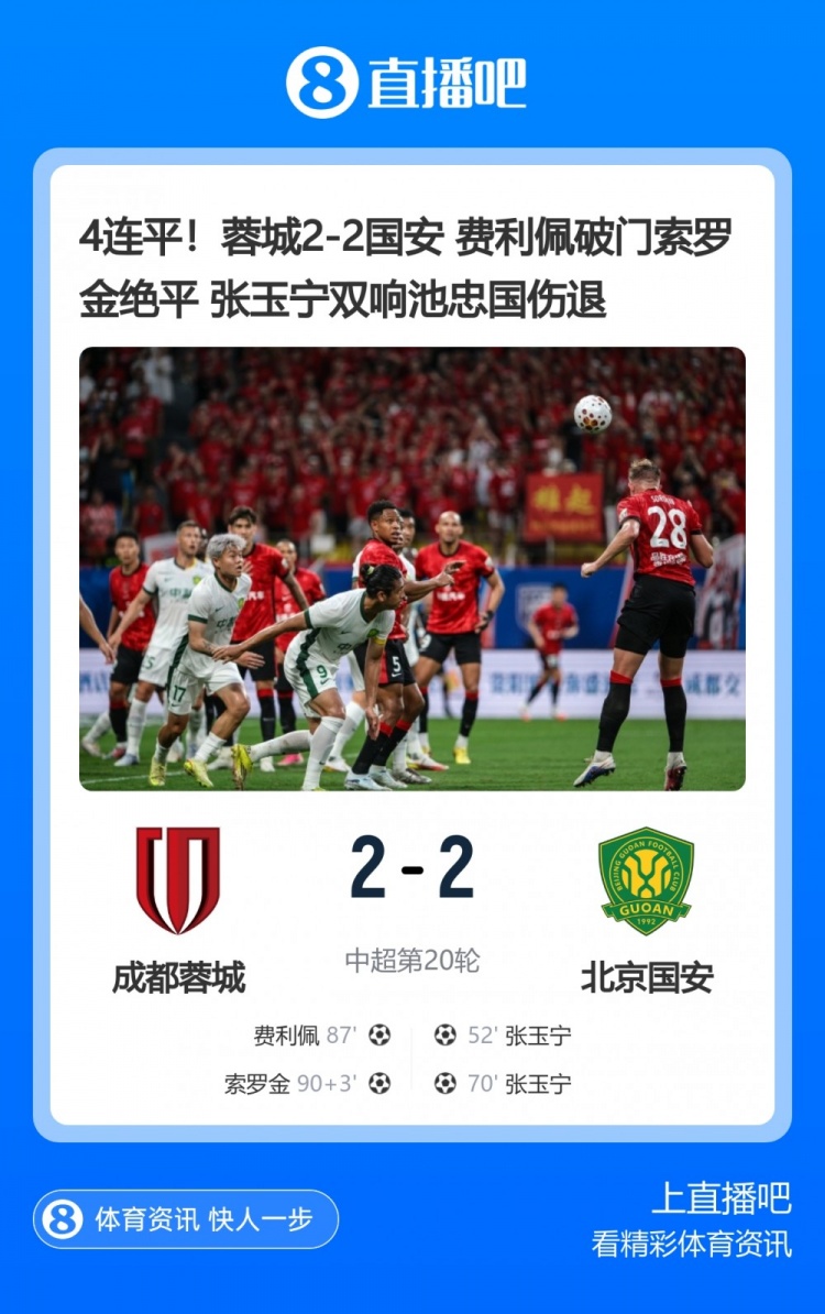 高温低气压拖慢节奏 蓉城2-2国安四连平