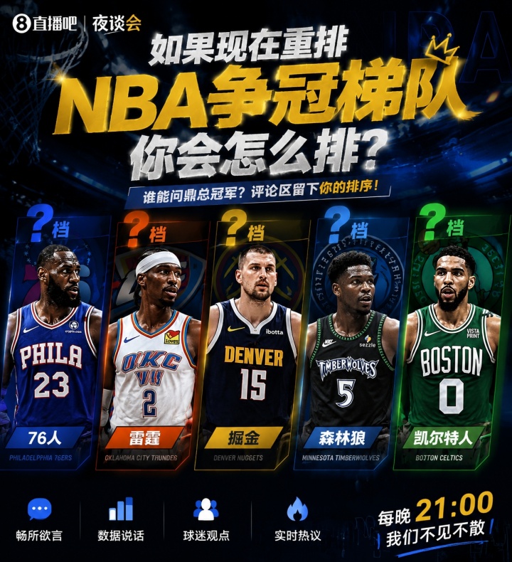 休赛期操作评级：快船S档独一档？湖人太阳仅C档