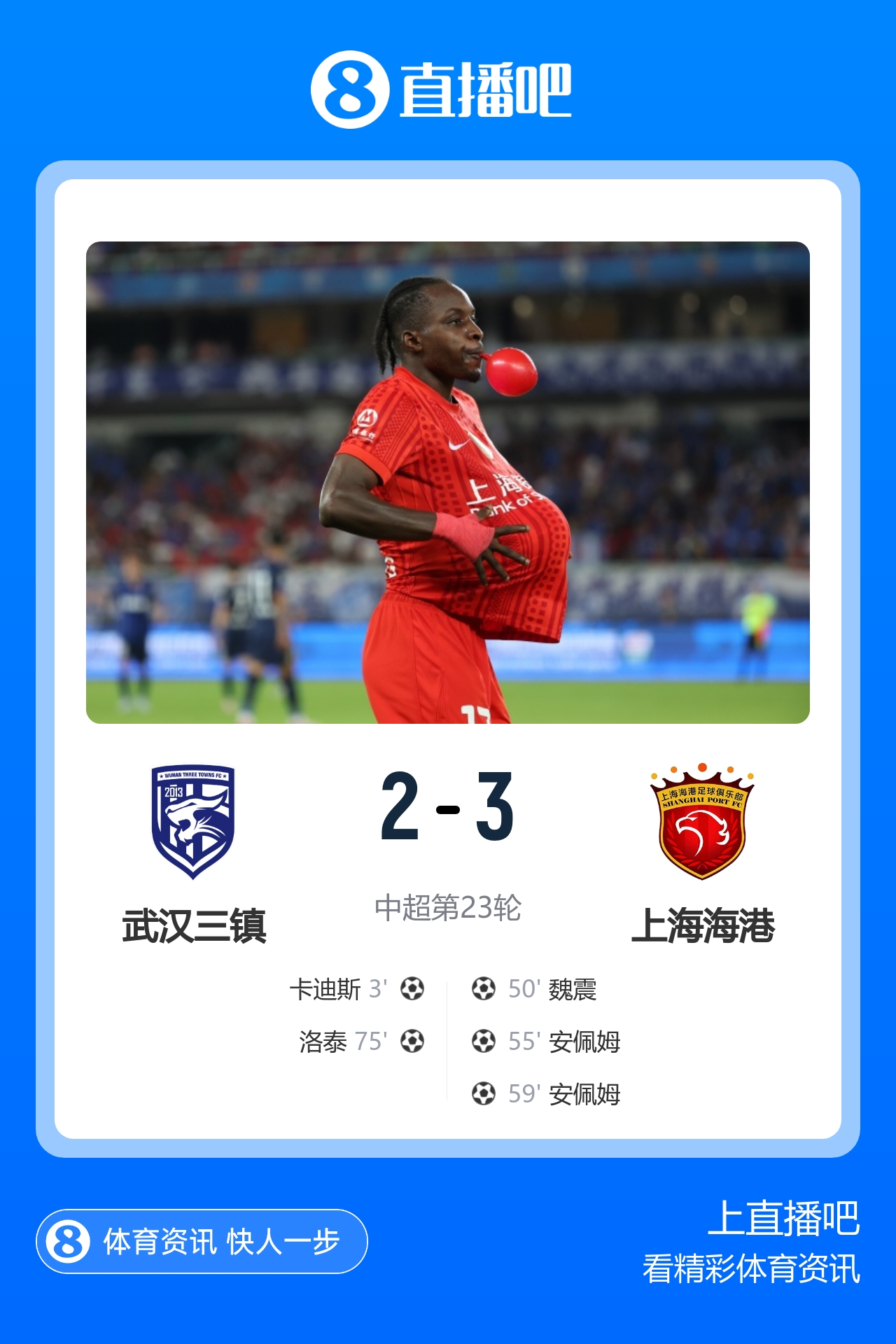 海港9分钟3球客场3-2逆转三镇 安佩姆双响魏震连场破门 海港9分钟3球客场3-2逆转三镇 安佩姆双响魏震连场破门
