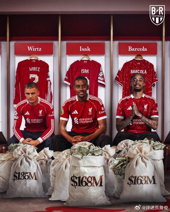 巴尔科拉球探报告：速度奇快反击利器，想接替萨拉赫职责并不容易